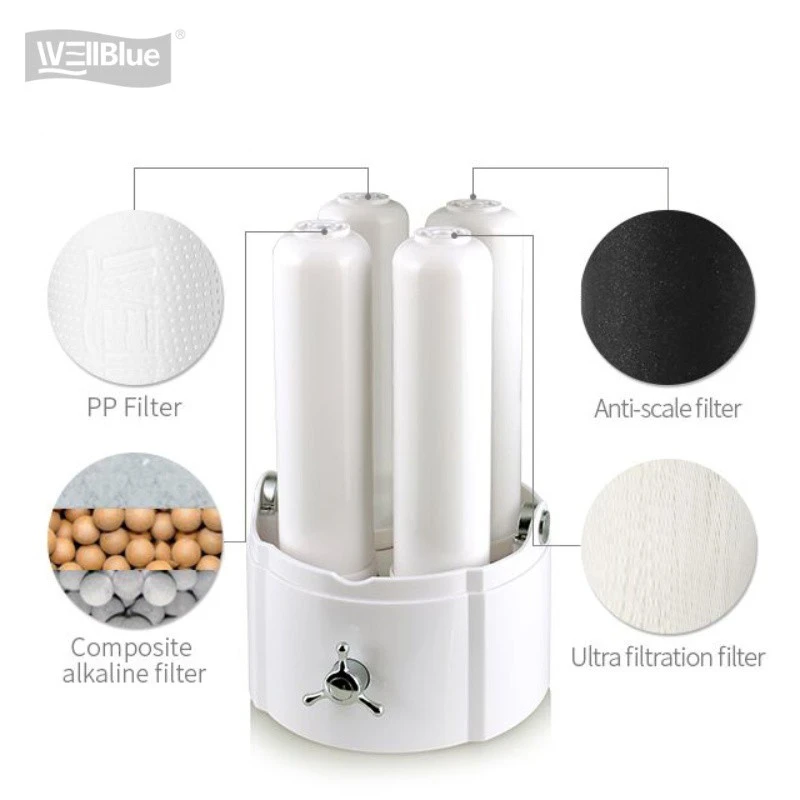 China Faucet alkaline water purifier manufacturers